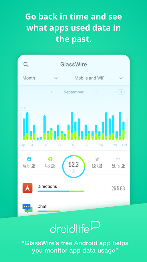GlassWire手机版v3.0.400r(3)