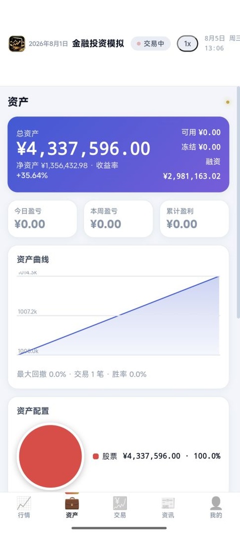 金融投资模拟v2.45(2)