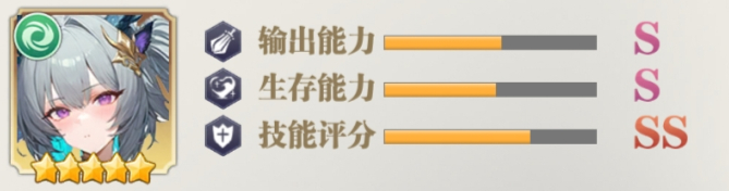 次元星姬