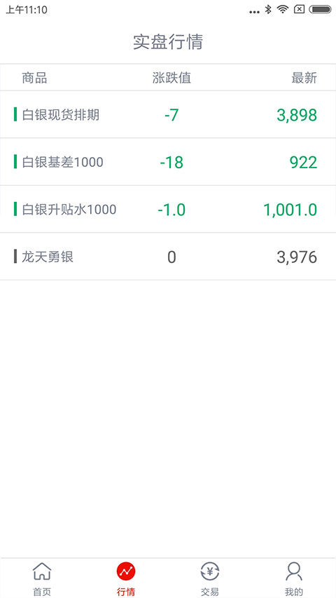 华通交易appv2.7.4(2)