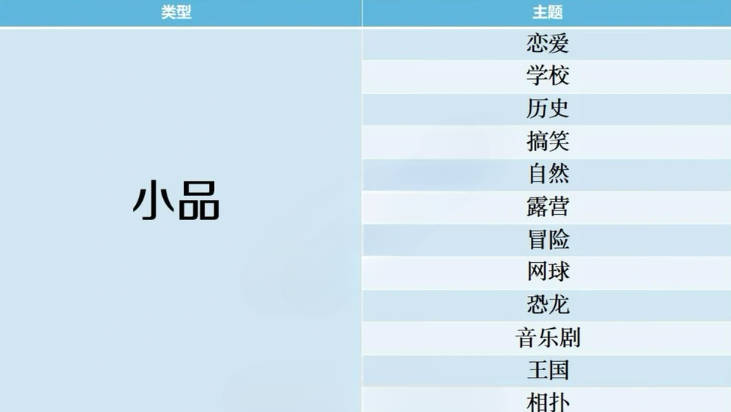 开拍电视制作物语