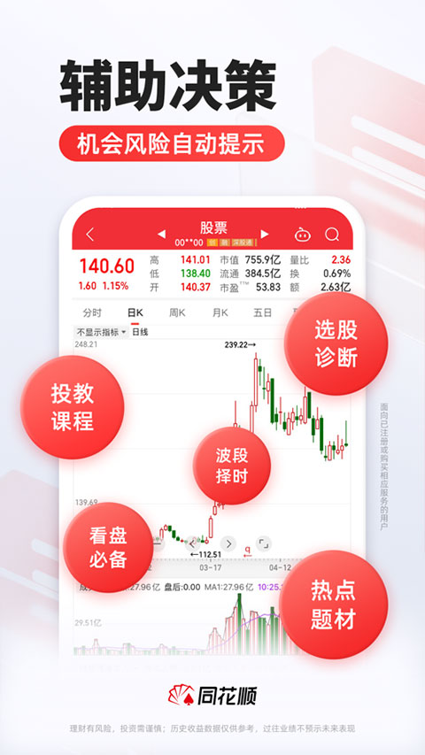 同花顺苹果版v11.99.00(2)