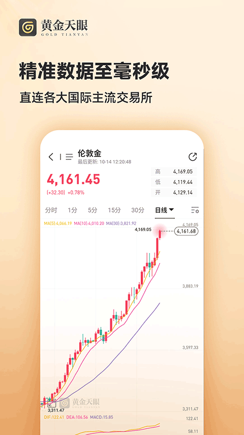 黄金天眼appv1.1.3(3)