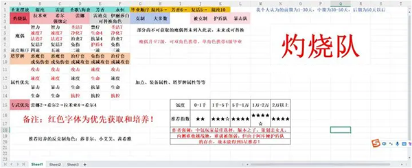 永夜降临复苏破解版