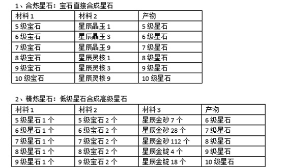 蜀山传奇手游ipad版