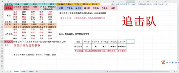 永夜降临复苏破解版