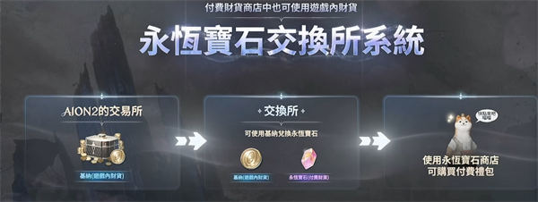 永恒之塔2苹果版