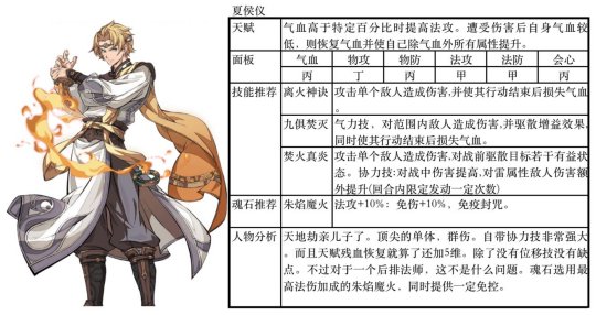 天地劫幽城再临ios版