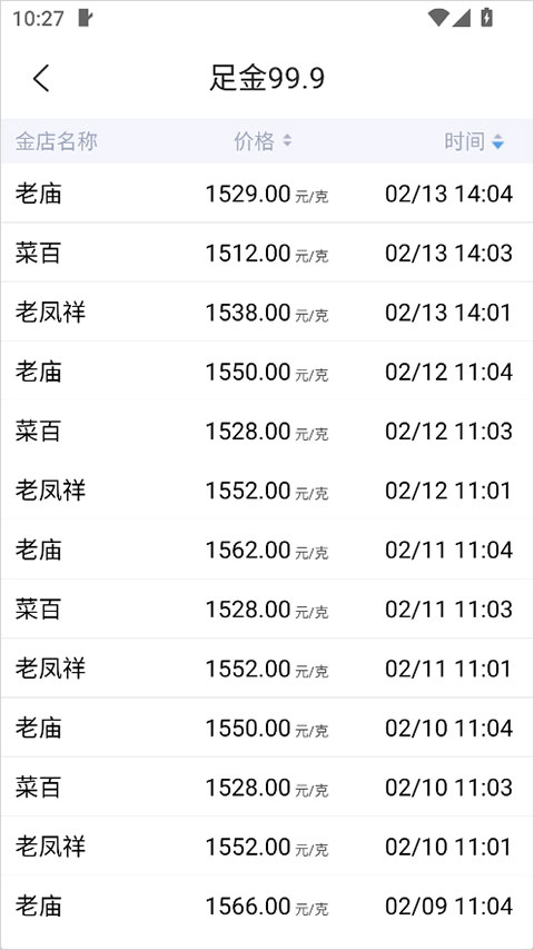 天天黄金app