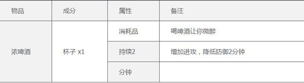 泰拉瑞亚苹果手机版