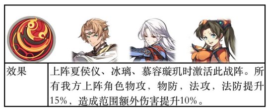 天地劫幽城再临ios版