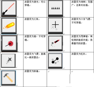 弓箭手大作战ios版