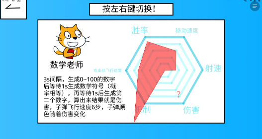 polo小球