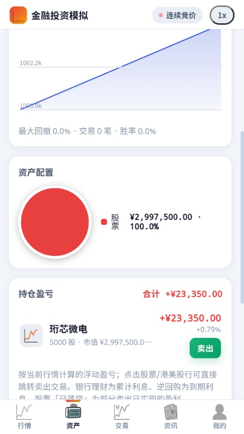 金融投资模拟