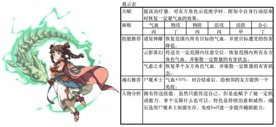 天地劫幽城再临ios版