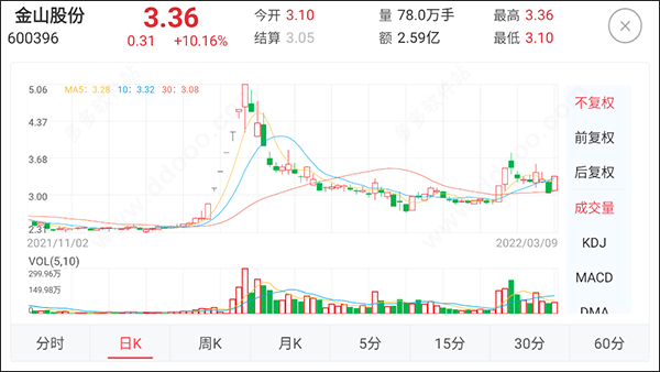 大通**智信通苹果手机版