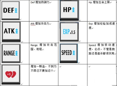 弓箭手大作战ios版