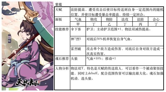 天地劫幽城再临ios版